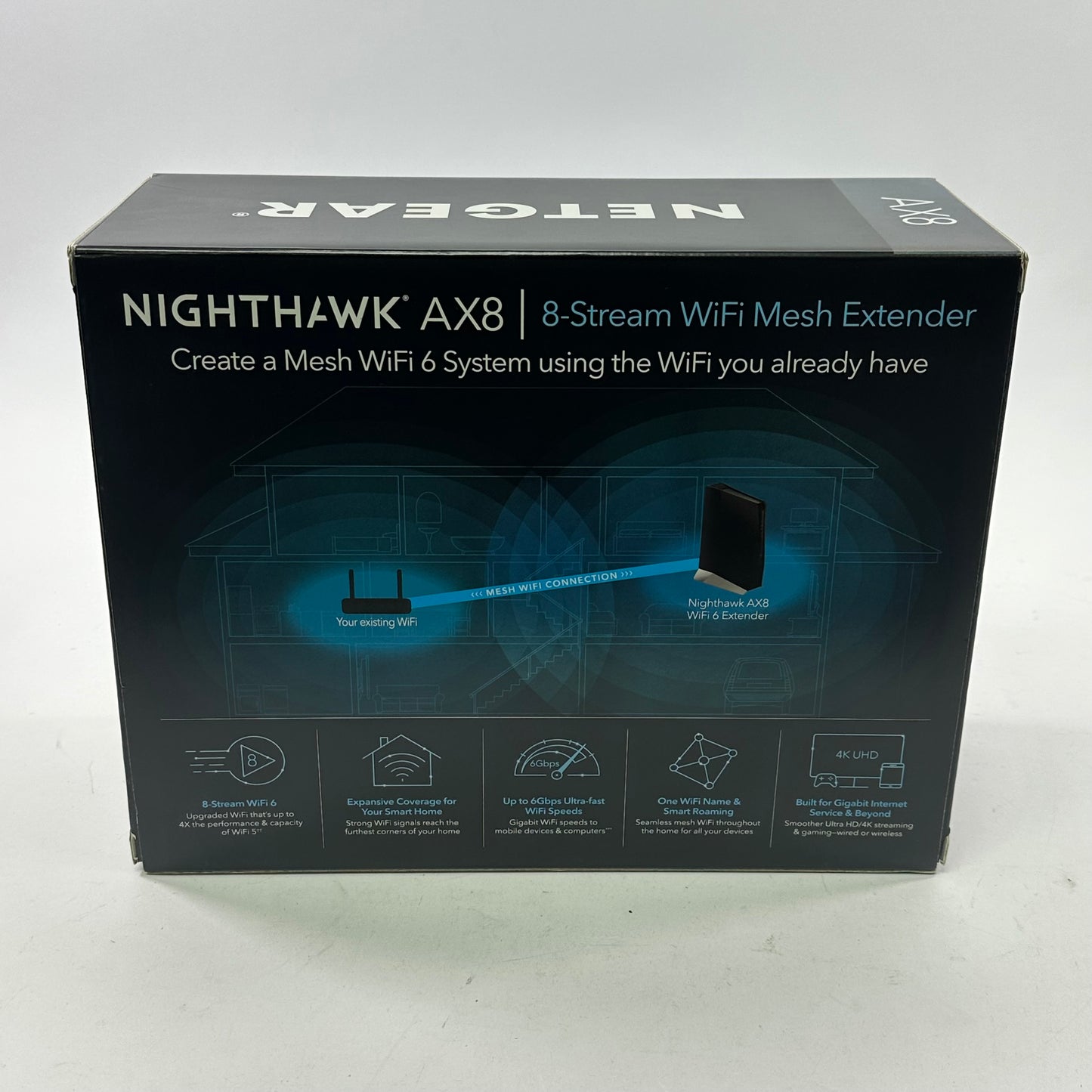 NETGEAR Nighthawk Dual Band WiFi 6 AX6000 8-Stream WiFi Mesh Extender