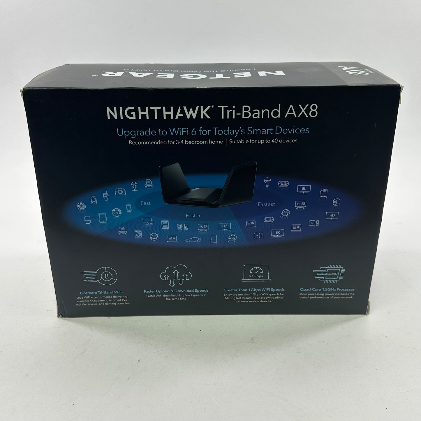 NETGEAR Nighthawk Tri Band WiFi 6 AX6200 8-Stream Wifi Router