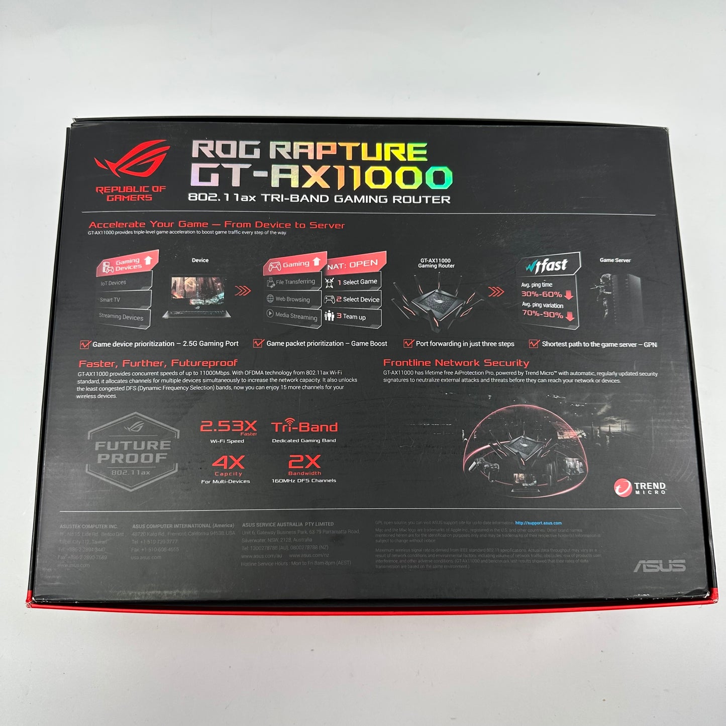 ASUS ROG Rapture Tri Band WiFi 6 GT-AX11000 Gaming Router